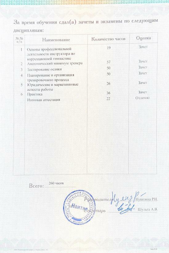 Приложение к диплому с перечнем дисциплин